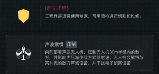 三角洲行动医疗武器选择建议