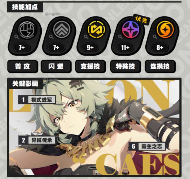 绝区零凯撒一图流养成攻略