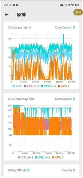 scene5免费专业版5.0版本