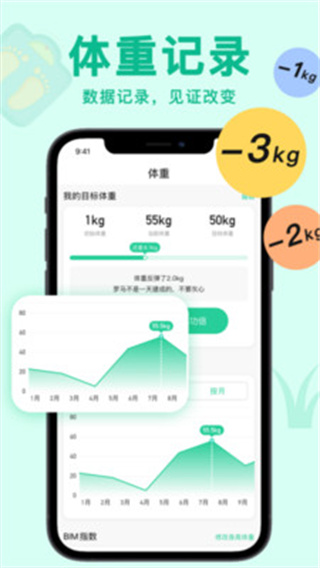 橙子轻断食指南截图4