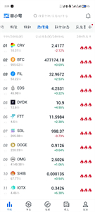 非小号数字货币行情