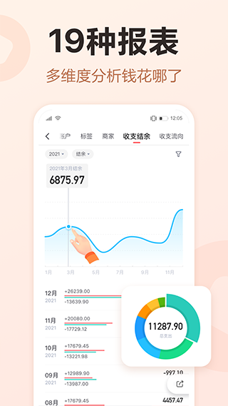 挖财记账截图2