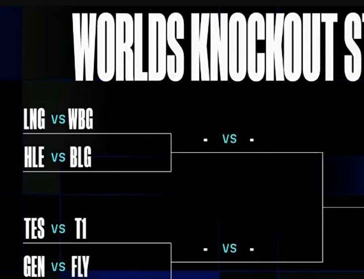英雄联盟S148强淘汰赛抽签结果