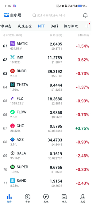 非小号行情截图2