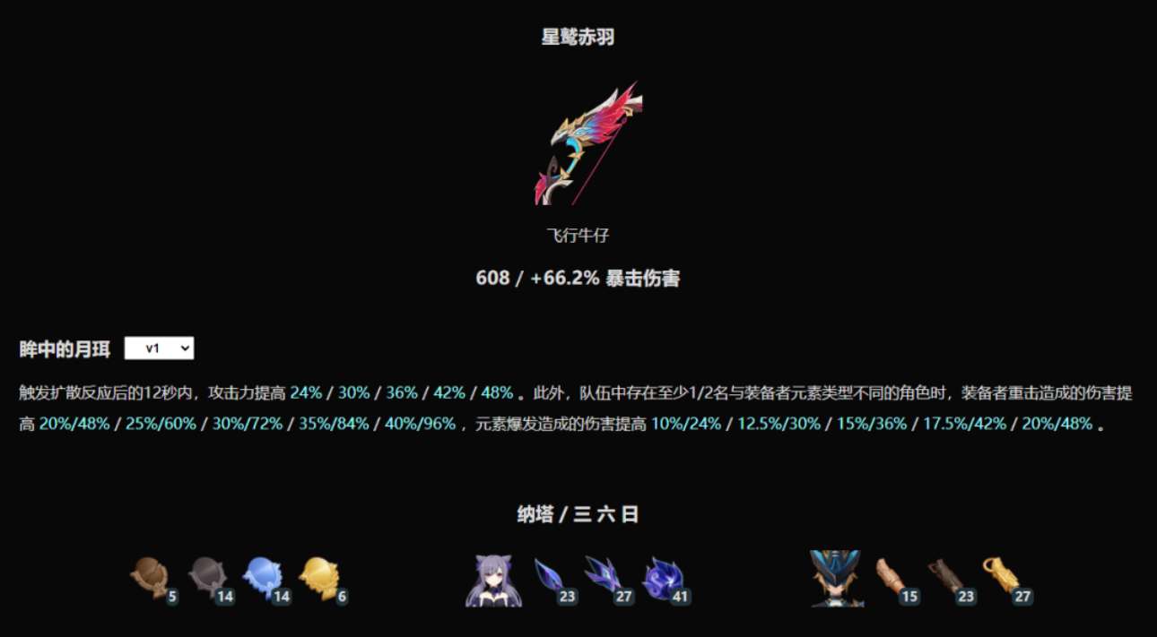 原神恰斯卡专武星鹫赤羽值得抽吗