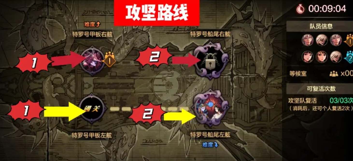 dnf手游罗特斯困难副本攻坚路线