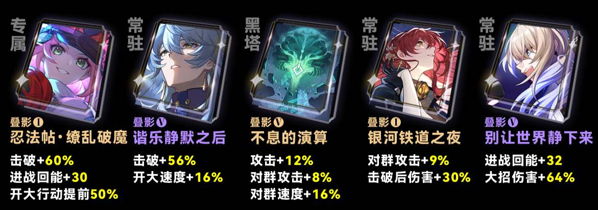 崩坏星穹铁道乱破带什么光锥