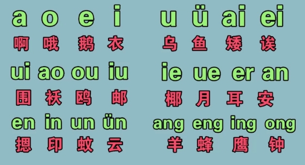 学拼音的软件