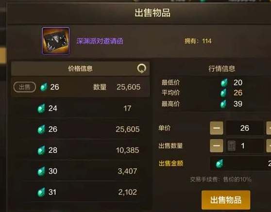 dnf手游55级版本末需要囤什么材料