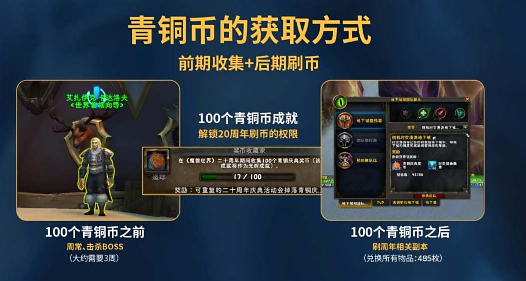 魔兽世界20周年庆活动青铜币收集兑换攻略
