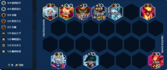 金铲铲之战14.2重装彗怎么玩