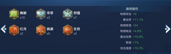 2024王者荣耀公孙离最强六神装出装顺序推荐