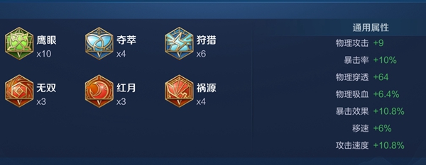 2024王者荣耀公孙离最强六神装出装顺序推荐