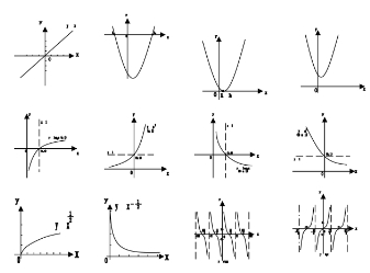 手机函数作图软件