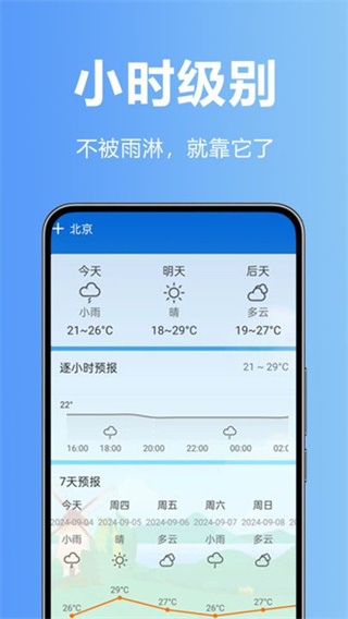 天气预报本地截图1
