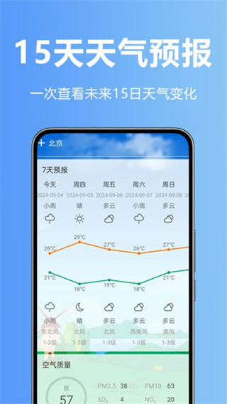 天气预报本地截图3