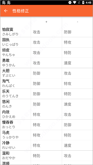 口袋图鉴pokedex中文稳定版