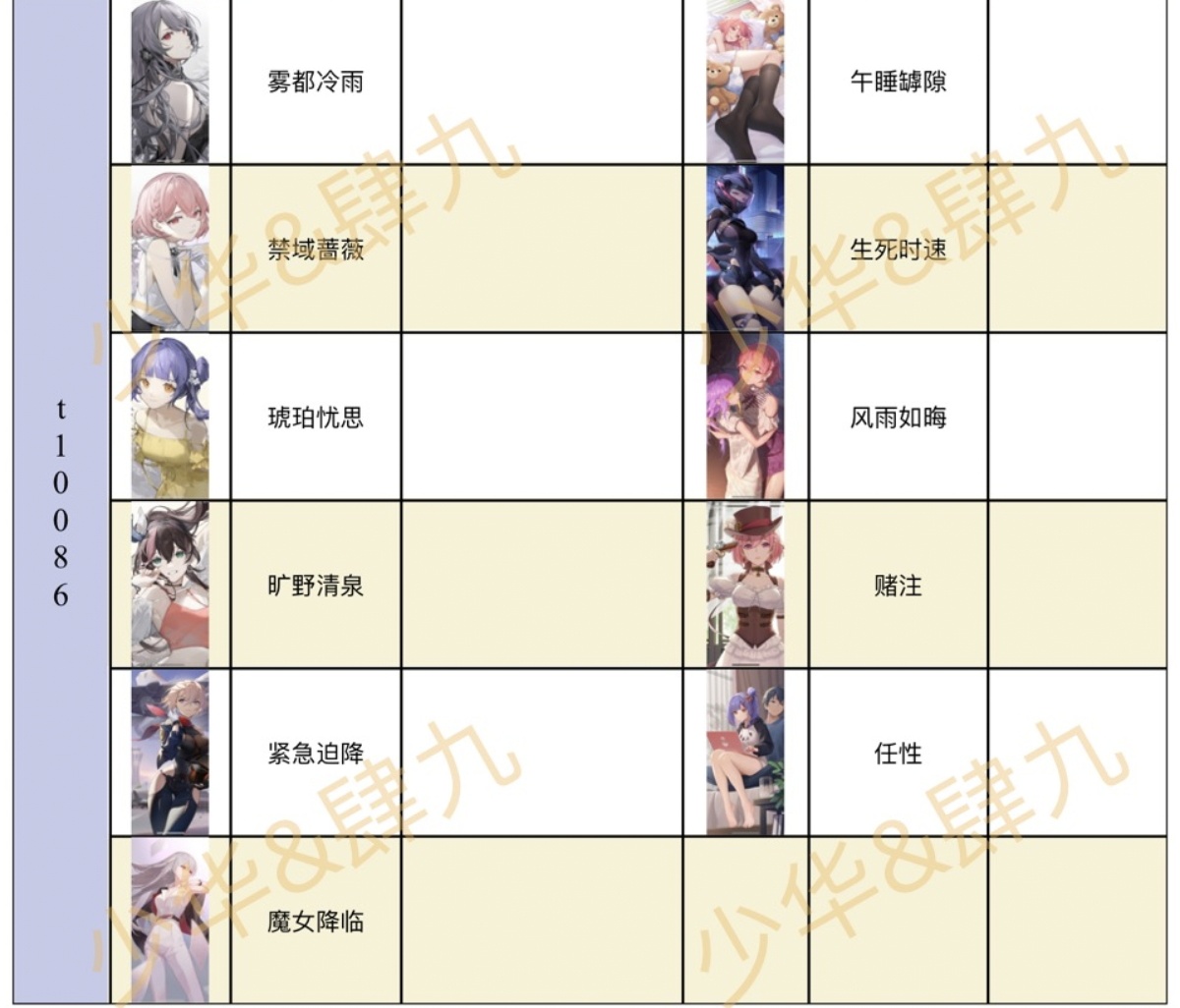 奇点时代测试服