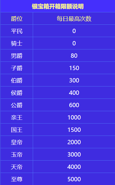 点点开黑下载安装2024(正规无风险)