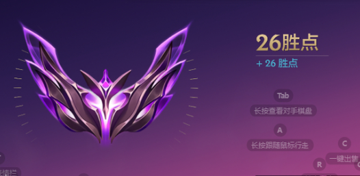 金铲铲之战s13芮尔技能是什么