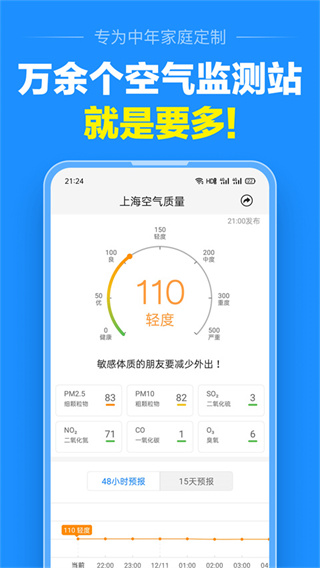 准点天气app下载截图4