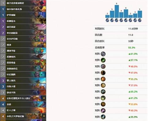 炉石传说战士天梯卡组怎么搭配