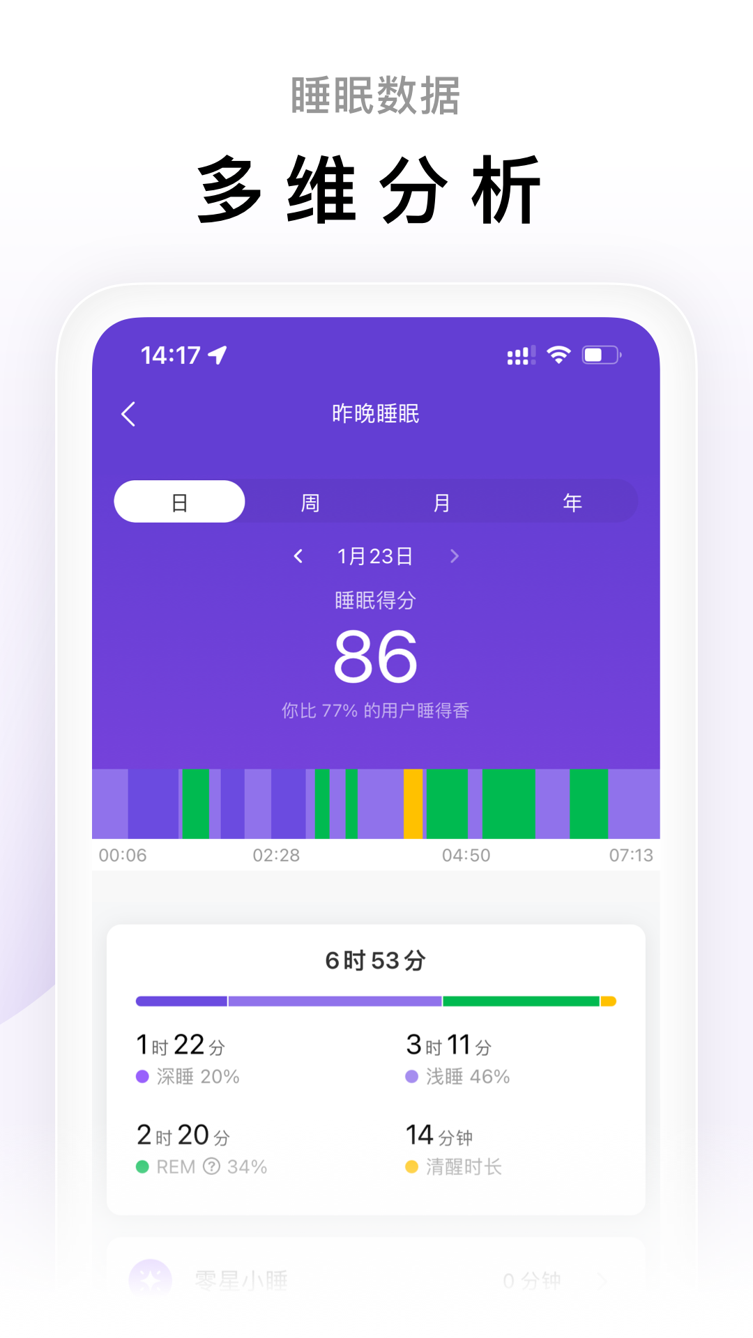 Zepp Life小米运动截图3