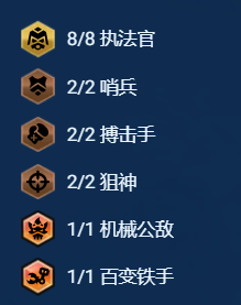 金铲铲之战s13执法95阵容怎么玩