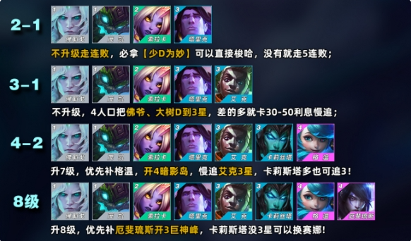 金铲铲之战S13家人爆爆阵容怎么玩