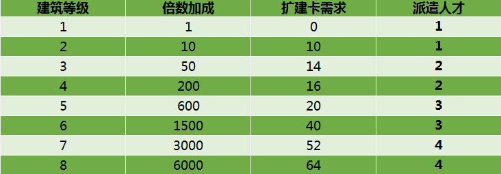 商道高手手机版
