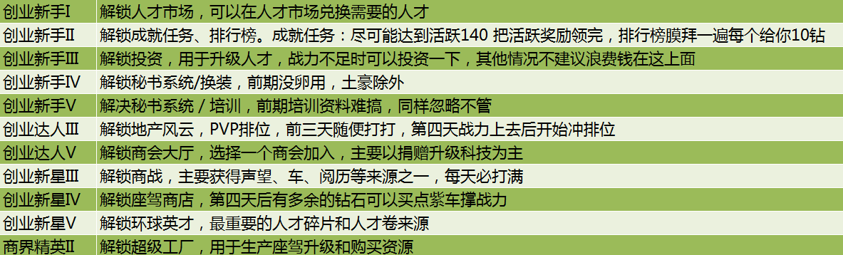 商道高手手机版