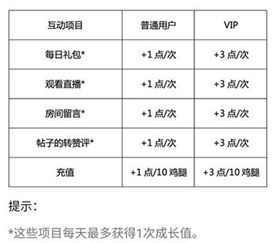 snh48口袋48下载正版