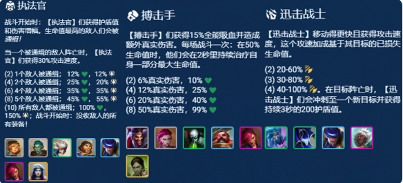 金铲铲之战S138执法官阵容怎么搭配