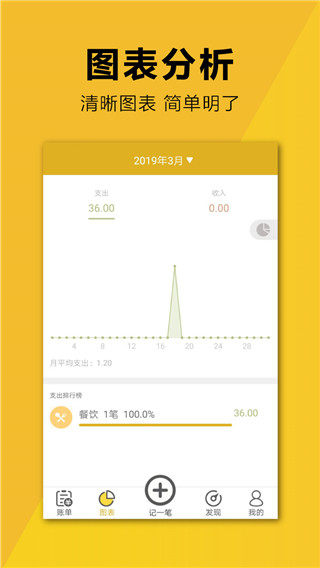 简易家庭记账本截图1