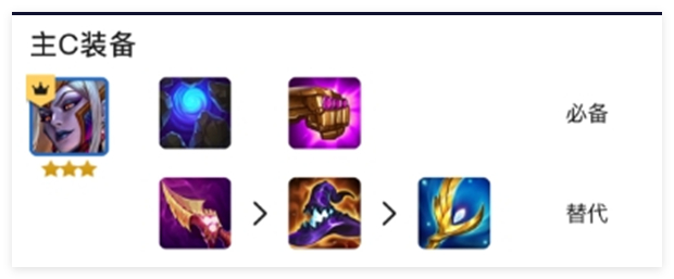 金铲铲之战s13黑玫法师蛇女阵容怎么搭配