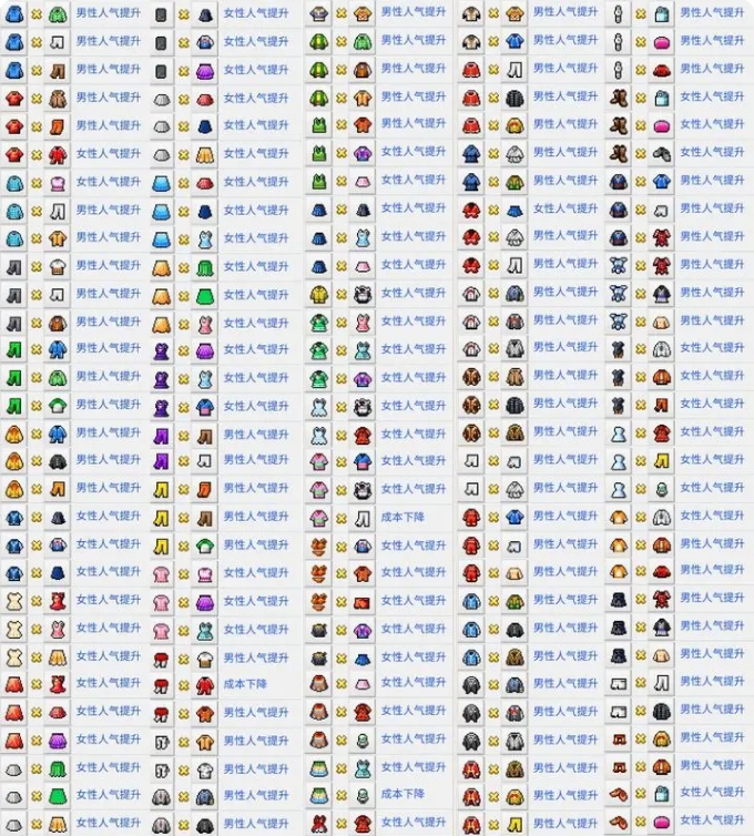 开罗时尚洋品店物语