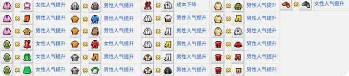 开罗时尚洋品店物语