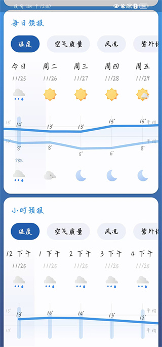 微风天气