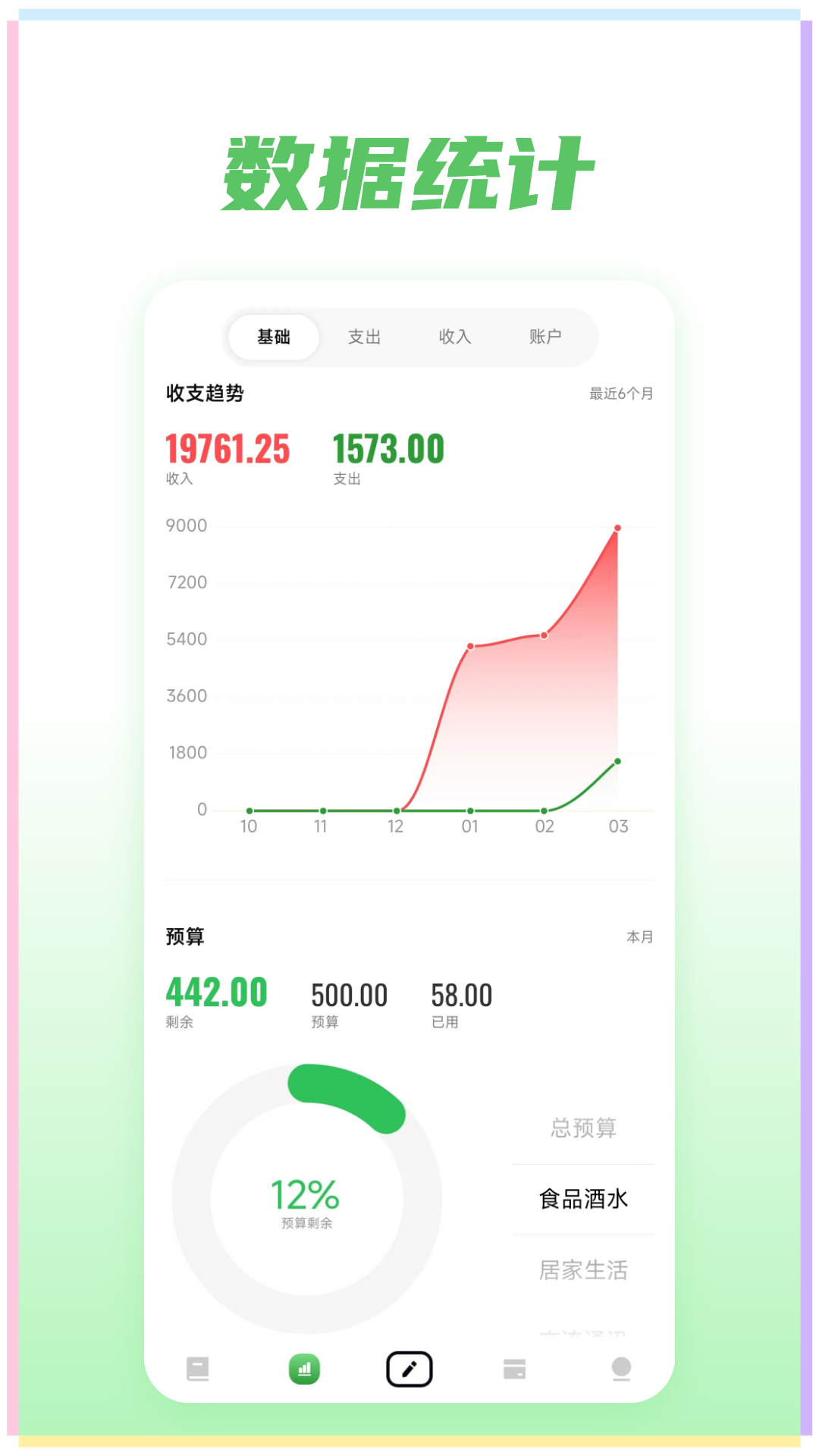 金迹记账截图1