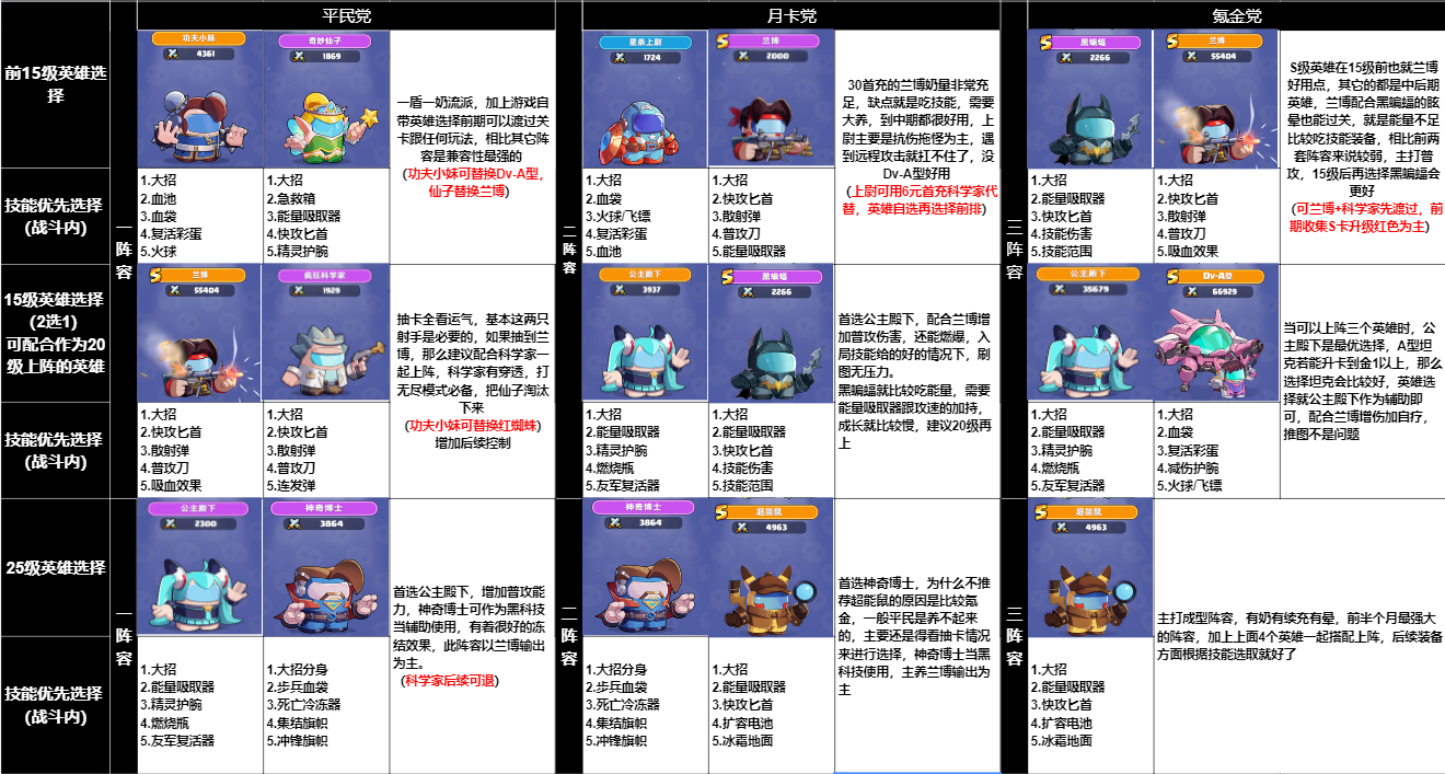 决战之地安卓版