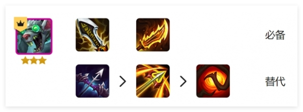 金铲铲之战s13六狙神铁男阵容怎么搭配