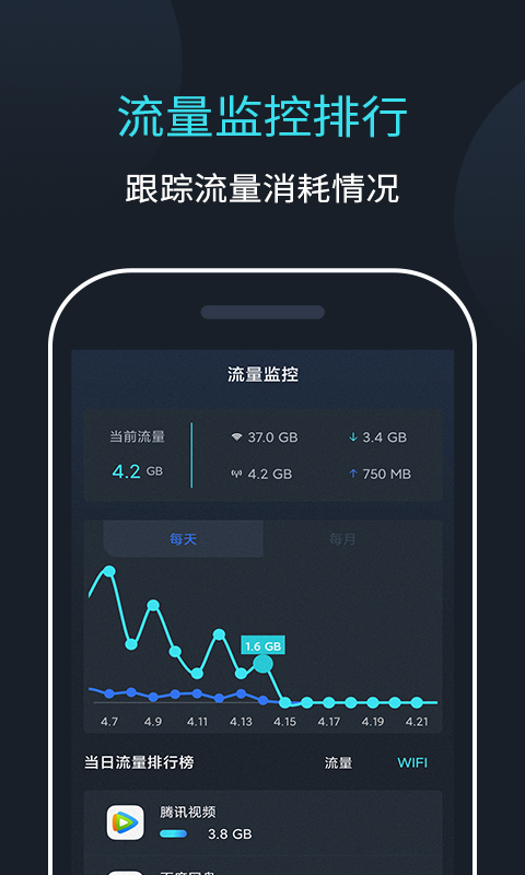网络测速大师截图1