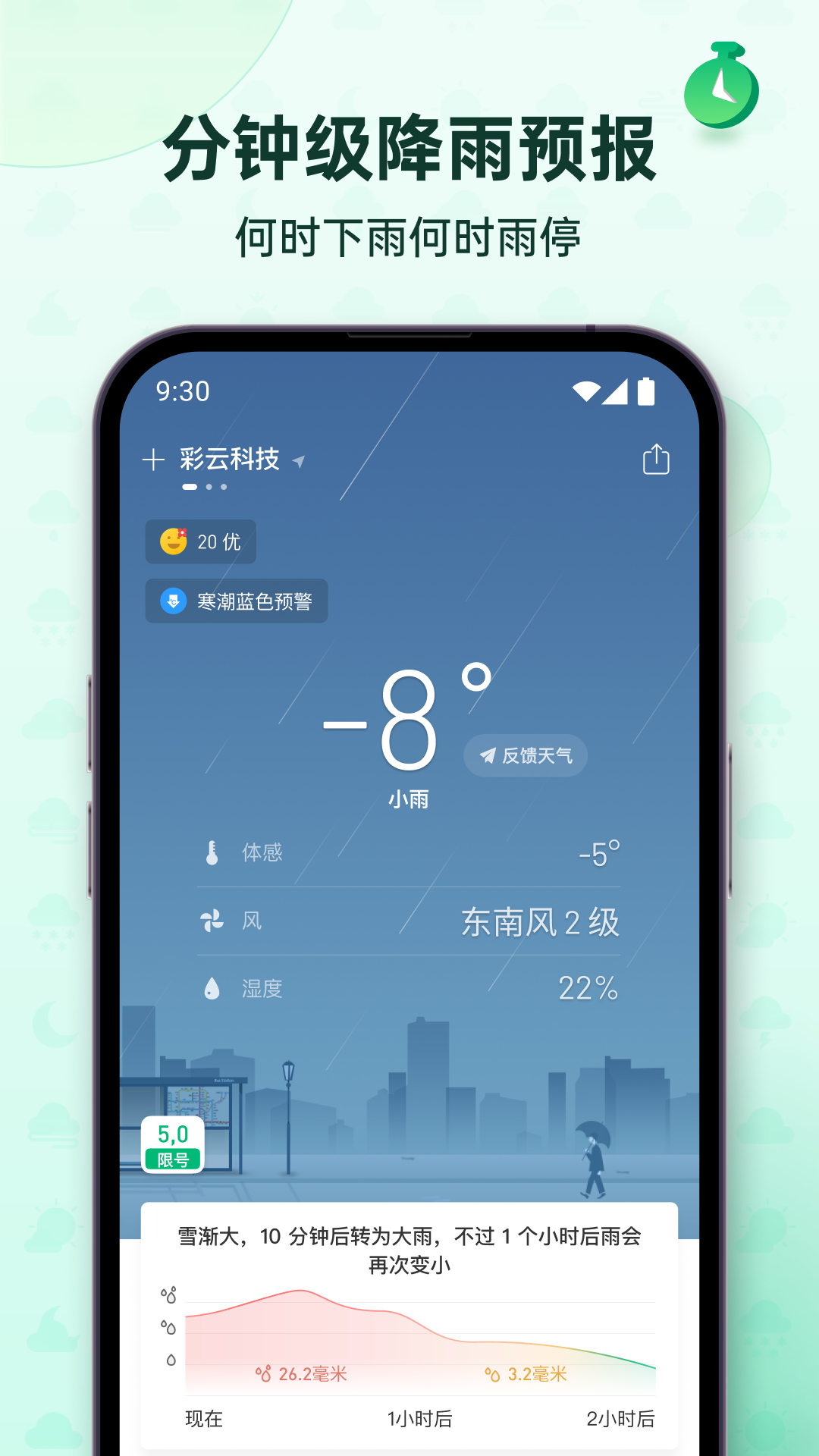彩云天气预报截图5