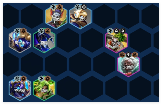 金铲铲之战s13海克斯野火狙阵容怎么搭配