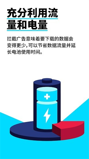 Adblock浏览器截图2