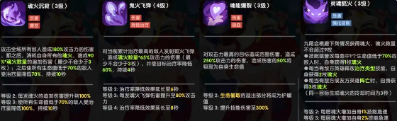 英雄与城堡手游下载