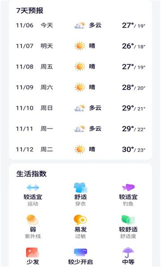 红蛙天气日历