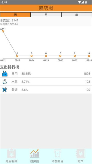 踏雪手账截图3