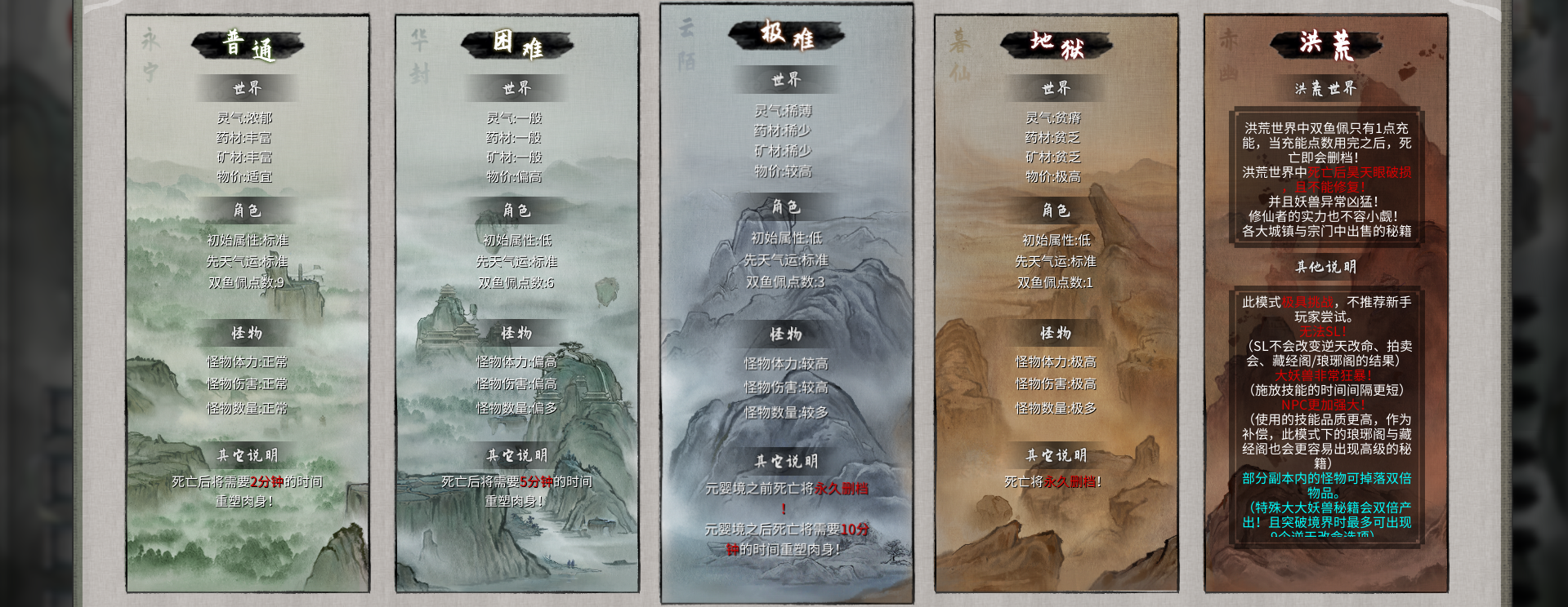 鬼谷八荒不归玄境