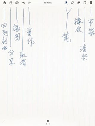 bamboo paper翻页相册软件下载安卓版(竹纸记app)